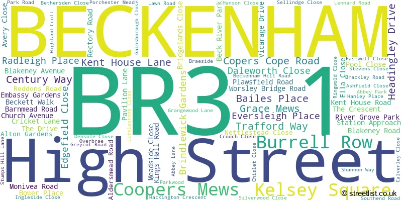 A word cloud for the BR3 1 postcode